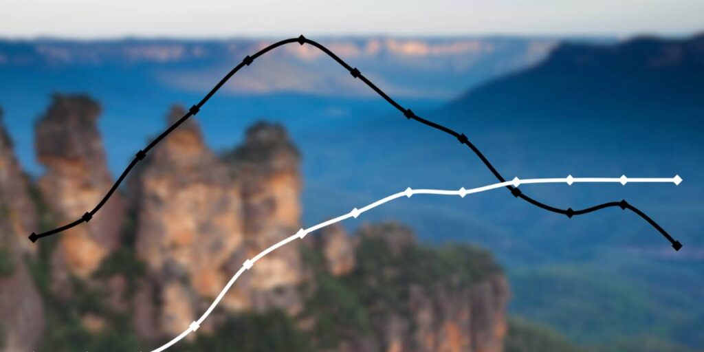 The Relationship Between Inflation and Interest Rates